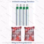 Earthing Electrode gi